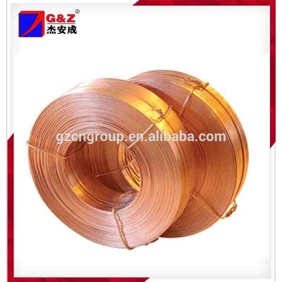 Copper Flat Stitching Wire